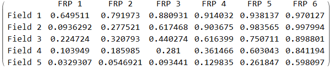 Ch07Biclustering_15.png