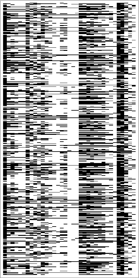 Ch07Biclustering_17.gif