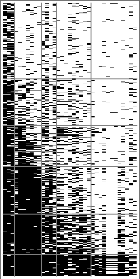 Ch07Biclustering_18.gif