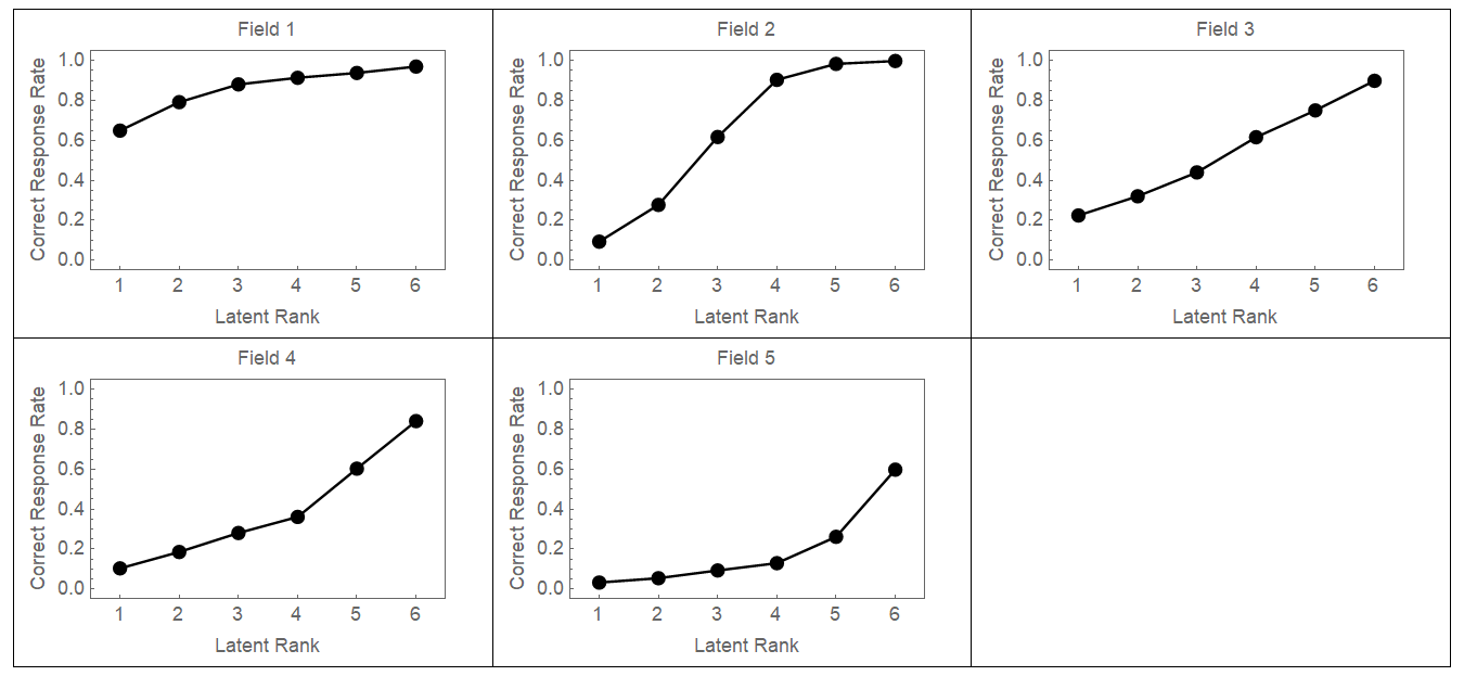 Ch07Biclustering_20.gif