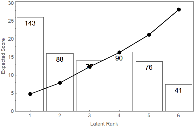 Ch07Biclustering_27.gif