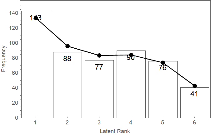 Ch07Biclustering_29.gif