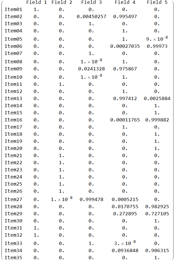 Ch07Biclustering_31.png