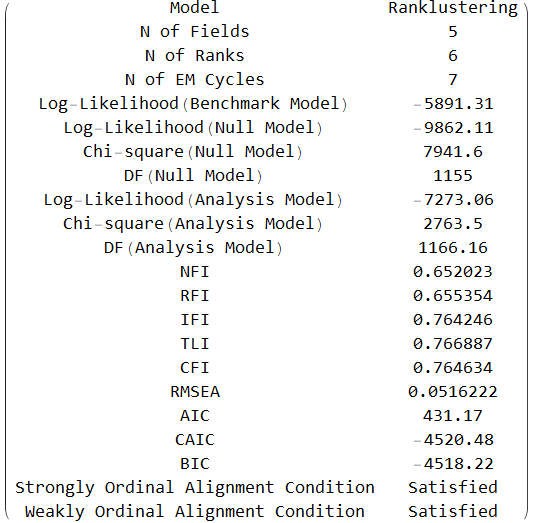 Ch07Biclustering_35.png